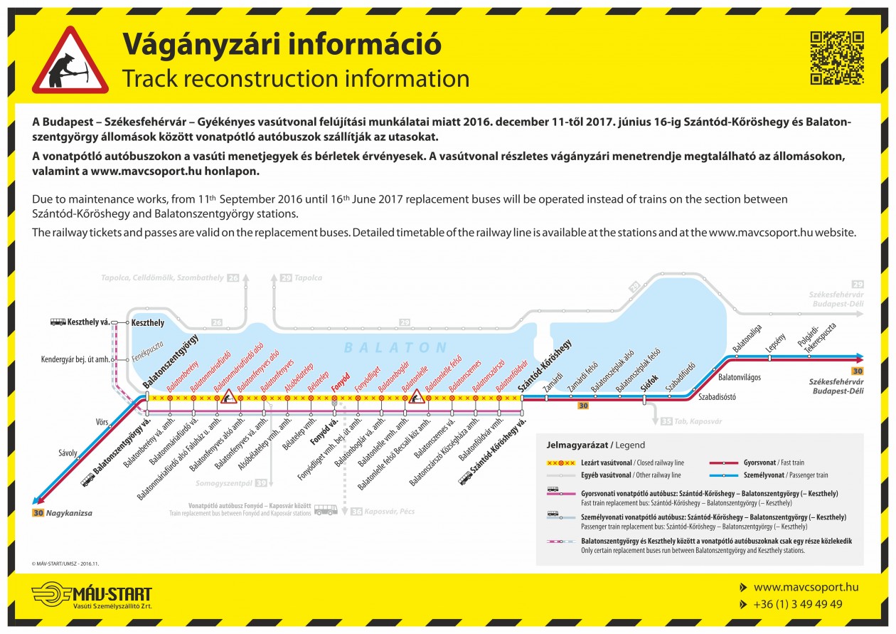 Keine Schnellzüge zwischen Balatonszentgyörgy und Keszthely